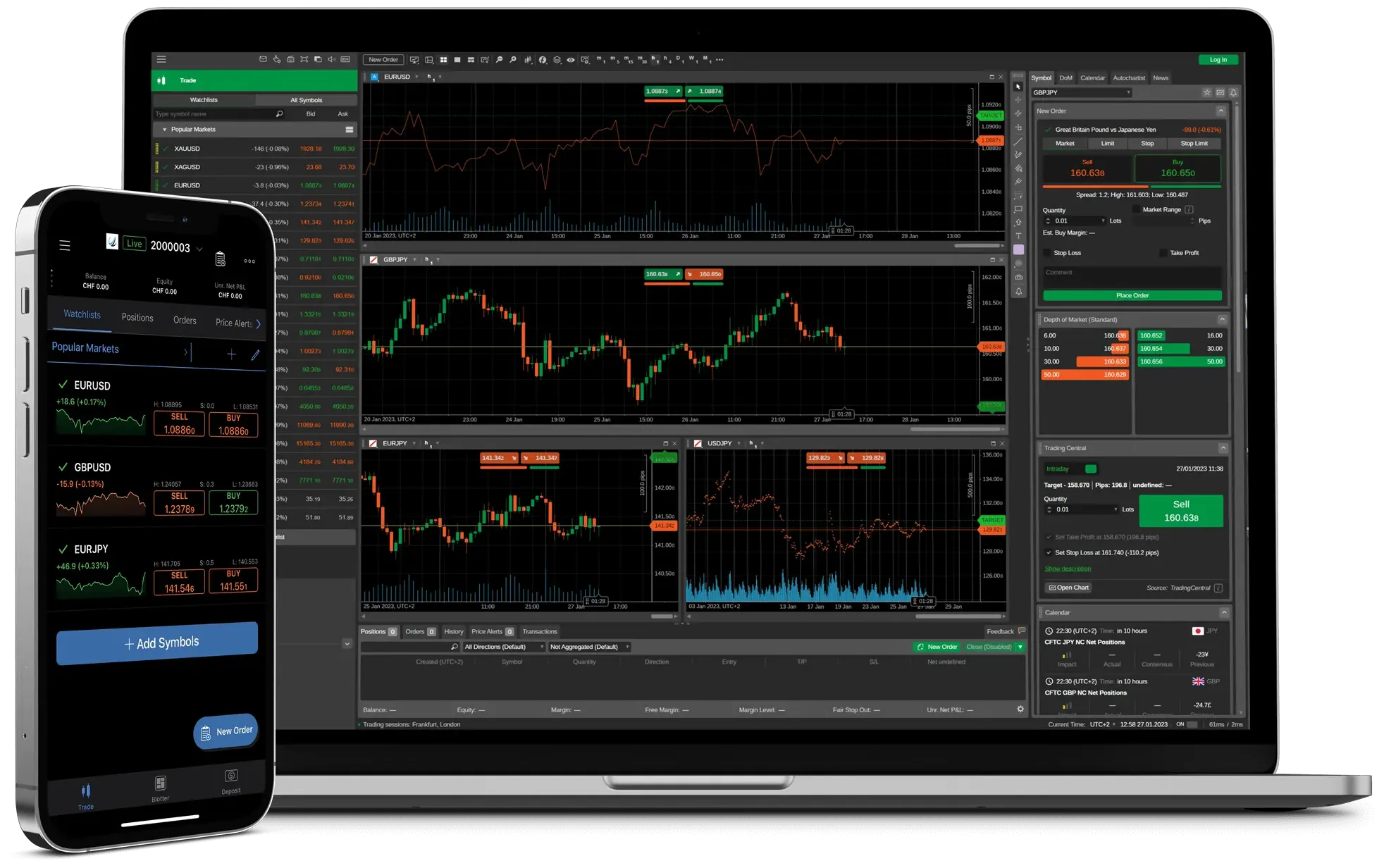 The cTrader platform on a laptop and a phone